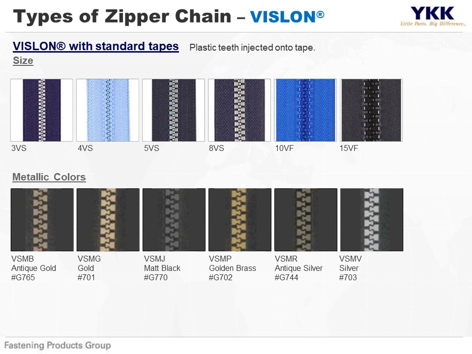 VISLON® with standard tapes