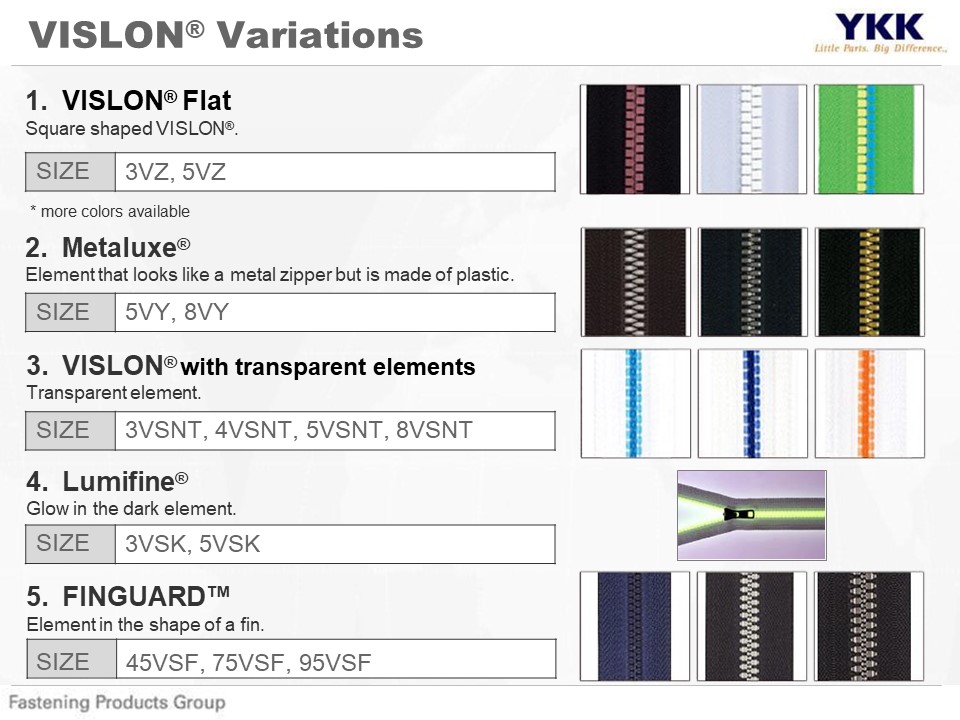 VISLON® zipper variations